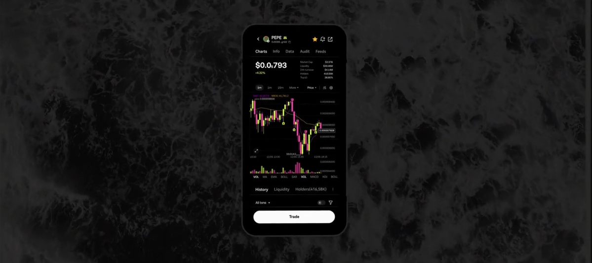 oke苹果安装包 · 欧易iOSAPP界面展示